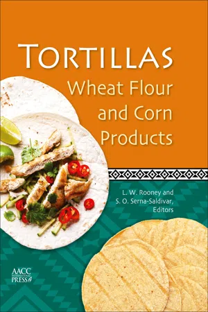 Tortillas: Wheat Flour and Corn Products