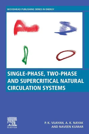 Single-phase, Two-phase and Supercritical Natural Circulation Systems
