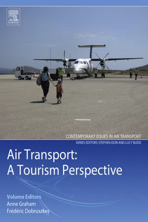 Air Transport – A Tourism Perspective