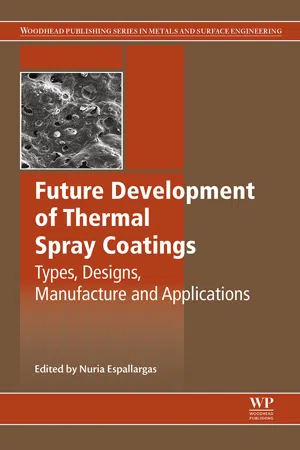 Future Development of Thermal Spray Coatings