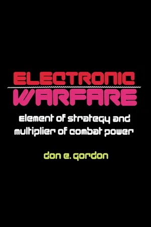 Electronic Warfare