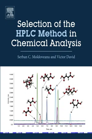 Selection of the HPLC Method in Chemical Analysis