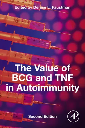 The Value of BCG and TNF in Autoimmunity