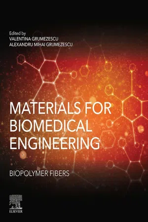 Materials for Biomedical Engineering: Biopolymer Fibers