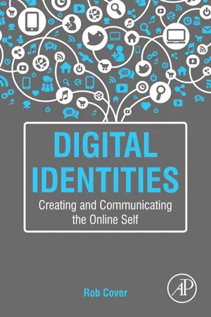 Digital Identities