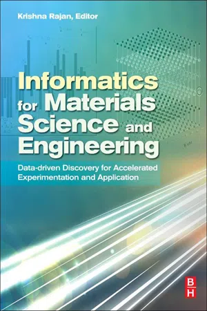 Informatics for Materials Science and Engineering