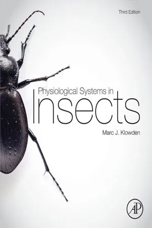 Physiological Systems in Insects