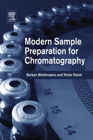 Modern Sample Preparation for Chromatography