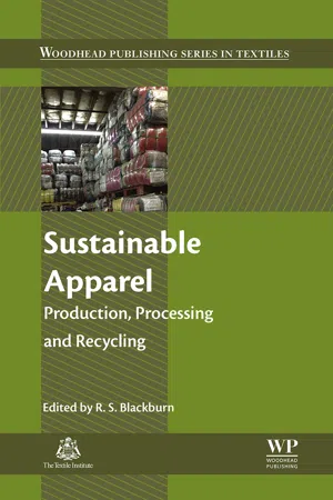 Sustainable Apparel