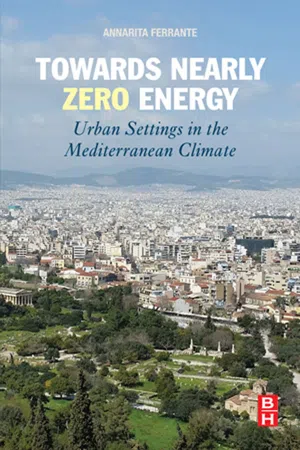 Towards Nearly Zero Energy