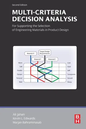 Multi-criteria Decision Analysis for Supporting the Selection of Engineering Materials in Product Design