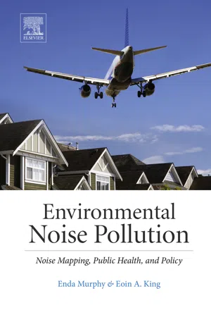 Environmental Noise Pollution