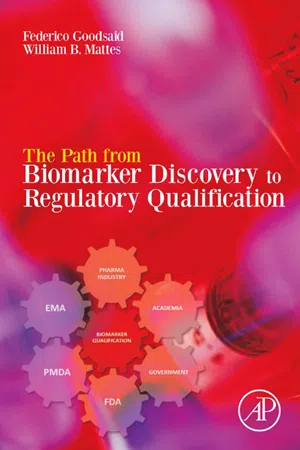 The Path from Biomarker Discovery to Regulatory Qualification