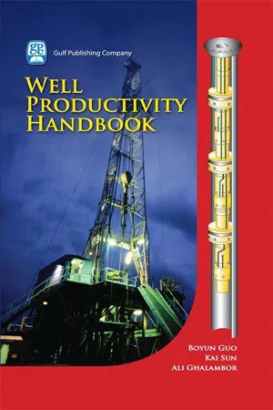 Well Productivity Handbook