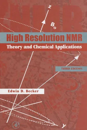 High Resolution NMR