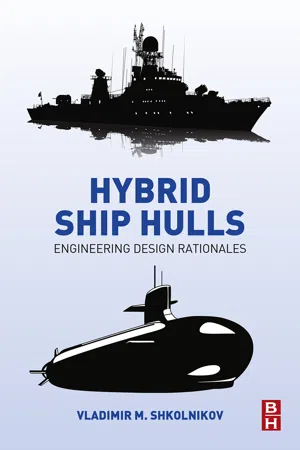 Hybrid Ship Hulls