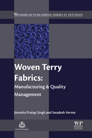 Woven Terry Fabrics