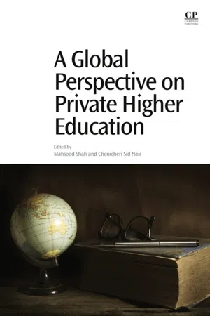 A Global Perspective on Private Higher Education