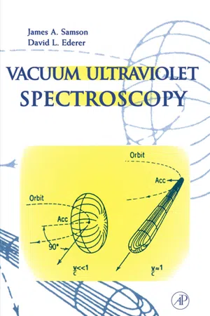 Vacuum Ultraviolet Spectroscopy