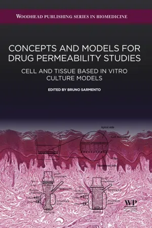 Concepts and Models for Drug Permeability Studies