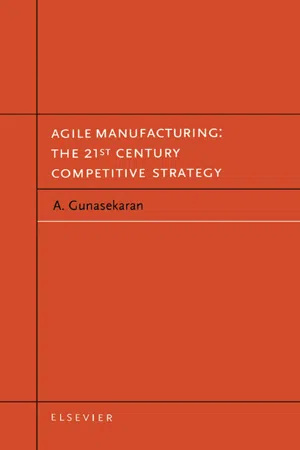 Agile Manufacturing