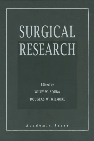 Surgical Research