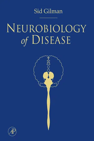 Neurobiology of Disease