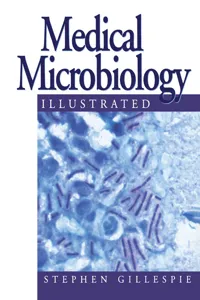 Medical Microbiology Illustrated_cover