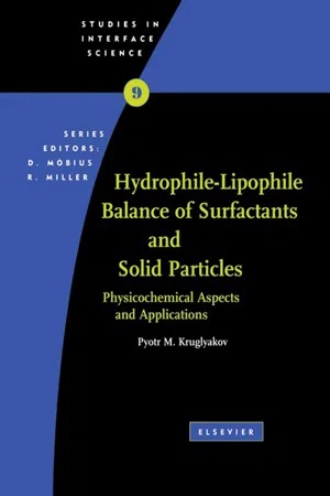 Hydrophile - Lipophile Balance of Surfactants and Solid Particles
