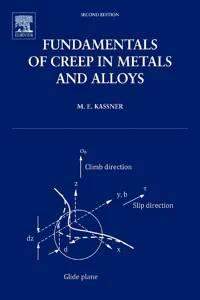 Fundamentals of Creep in Metals and Alloys_cover