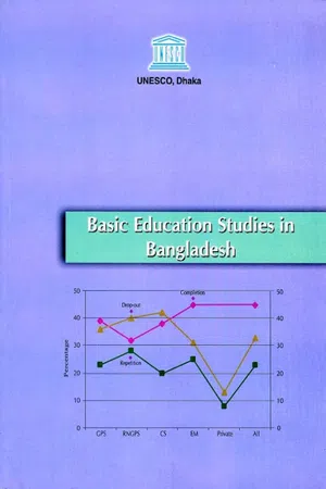 Basic education studies in Bangladesh