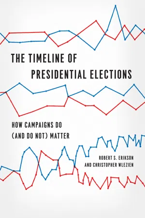 The Timeline of Presidential Elections