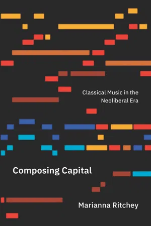 Composing Capital