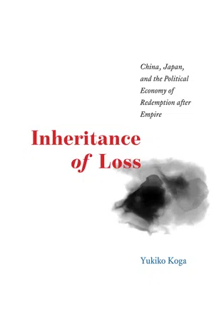 Inheritance of Loss