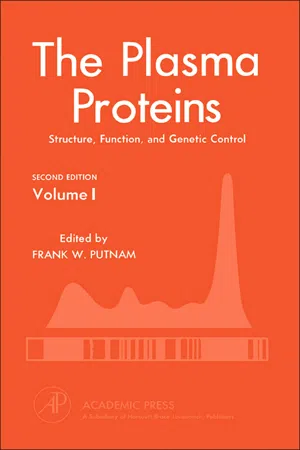 The Plasma Proteins