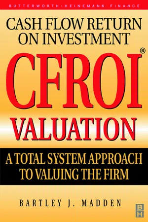 CFROI Valuation