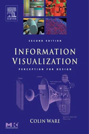 Information Visualization