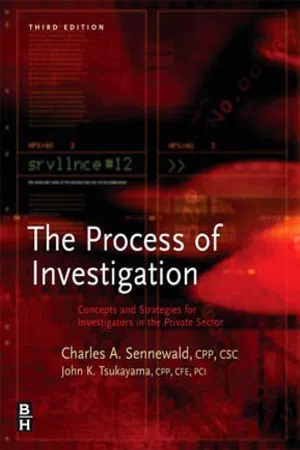 Process of Investigation