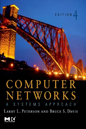 Computer Networks ISE