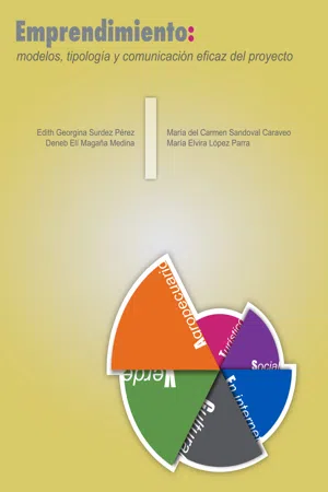 Emprendimiento: modelos, tipología y comunicación eficaz del proyecto