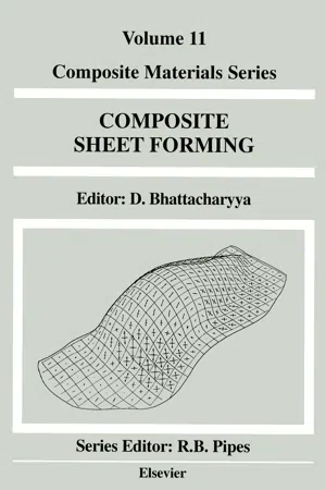 Composite Sheet Forming