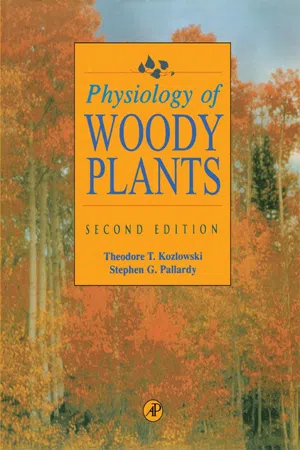 Physiology of Woody Plants