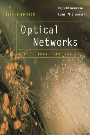 Optical Networks