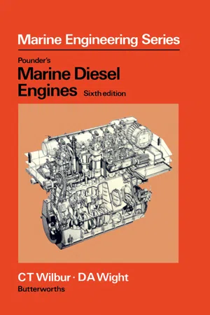 Pounder's Marine Diesel Engines