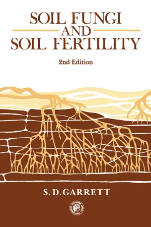 Soil Fungi and Soil Fertility