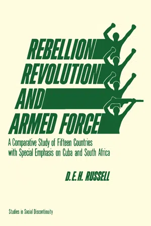 Rebellion, Revolution, and Armed Force