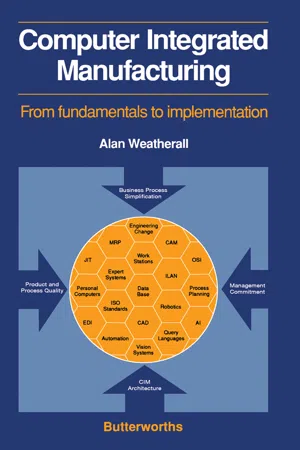 Computer Integrated Manufacturing