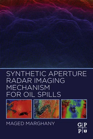 Synthetic Aperture Radar Imaging Mechanism for Oil Spills