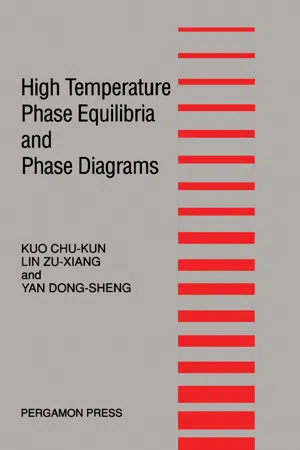 High Temperature Phase Equilibria and Phase Diagrams