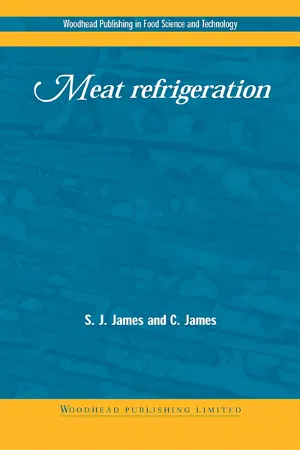 Meat Refrigeration